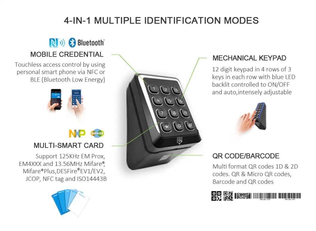 RFID Chip Card IC NFC Smart Qr Code Control for Gate Barrier 2c Access Door Reader